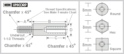 metric-8mm-male-to-female-standoffs-by-unicorp-metric-standard-stock